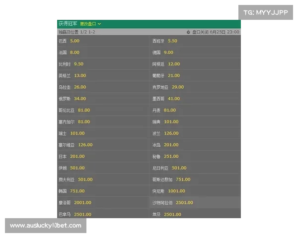 世界杯年联赛照常进行 赛程密集考验各队阵容轮换深度